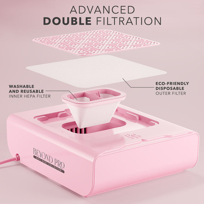 Beyond Pro Nail Dust Collector - Pink Diamond Nail Supplies