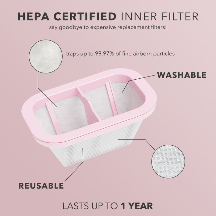 Beyond Pro Nail Dust Collector - Pink Diamond Nail Supplies